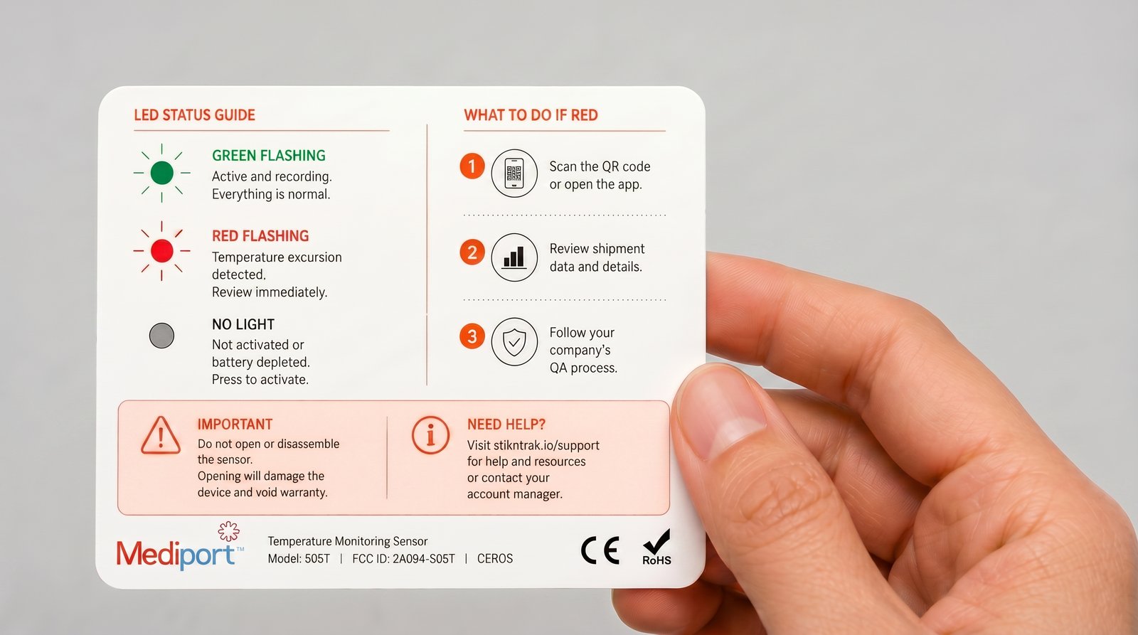 Hand holding the back of the Mediport instruction card showing the LED status legend and how to operate the device