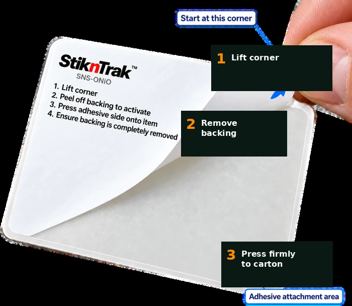 SNS-ONiO activation illustration showing the marked corner, removable backing and adhesive attachment